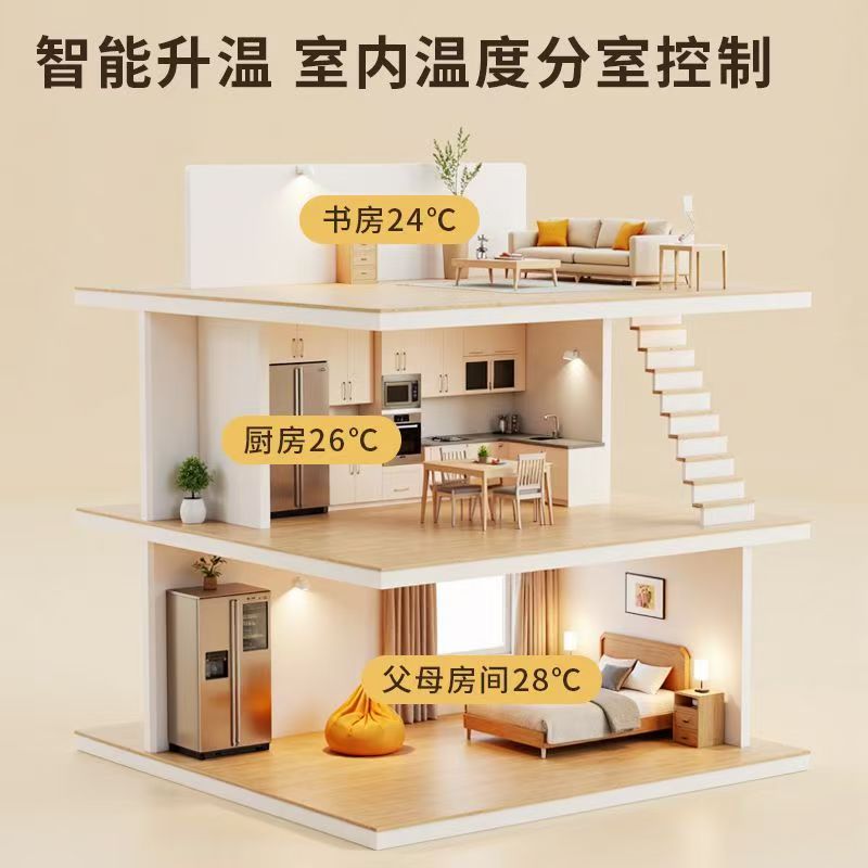蕉城区 石墨烯电地暖公司哪家好？户型适配方案指南